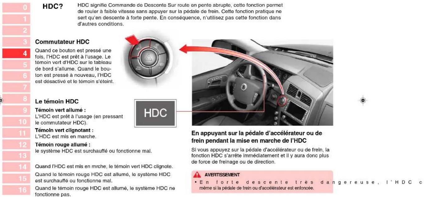 SSANGYONG Kyron (2006) - Procédure de réinitialisation de TRIP A (trajet A) et TRIP B (trajet B) - 3