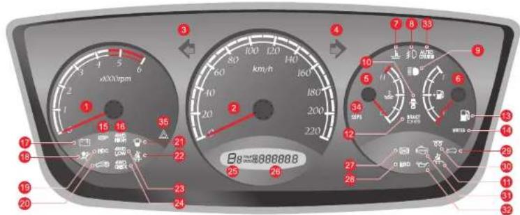 SSANGYONG Kyron (2006) - les lampes avant et centrale ATTENTION - 3