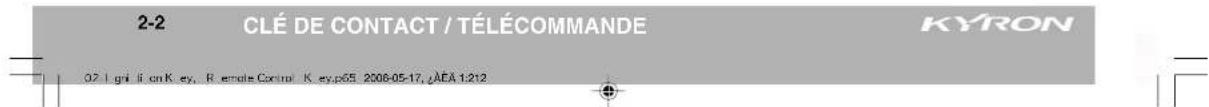 SSANGYONG Kyron (2006) - TABLE DES MATIÈRES - 2