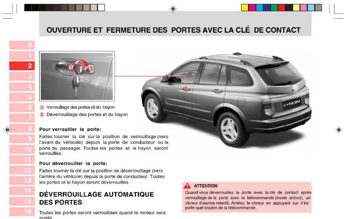 SSANGYONG Kyron (2006) - CLÉ DE CONTACT / TÉLÉCOMMANDE - 1