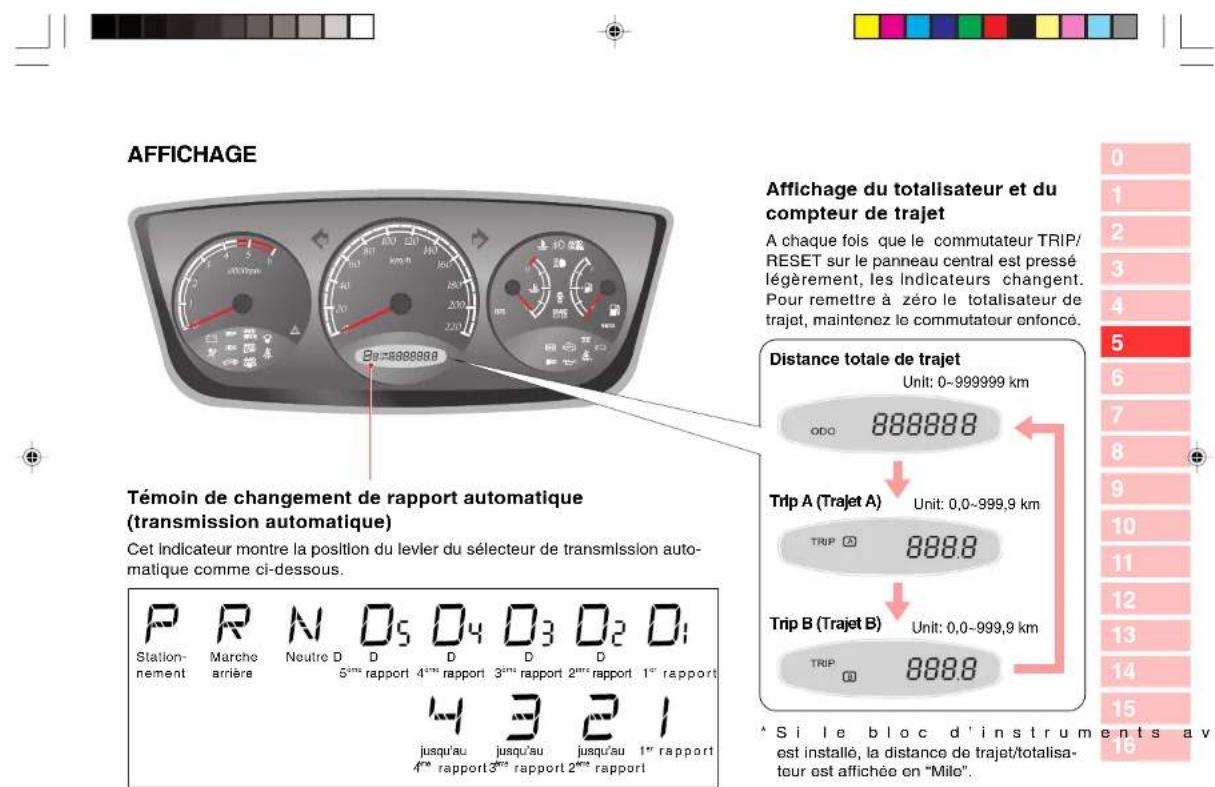 SSANGYONG Kyron (2006) - ATTENTION - 1
