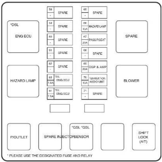 SSANGYONG Kyron (2006) - INTERVENTIONS ET MAINTENANCE - 13