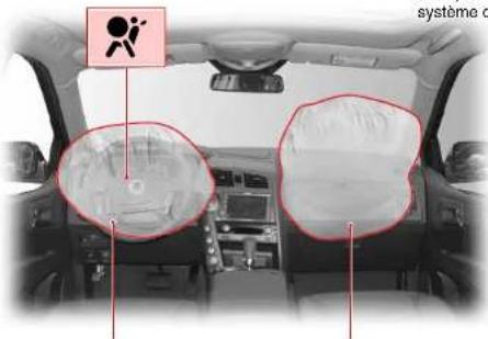 SSANGYONG Kyron (2006) - COUSSIN ANTICHOCs - 1