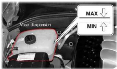 SSANGYONG Kyron (2006) - LIQUIDE DE REFROIDISSEMENT DU MOTEUR - 1