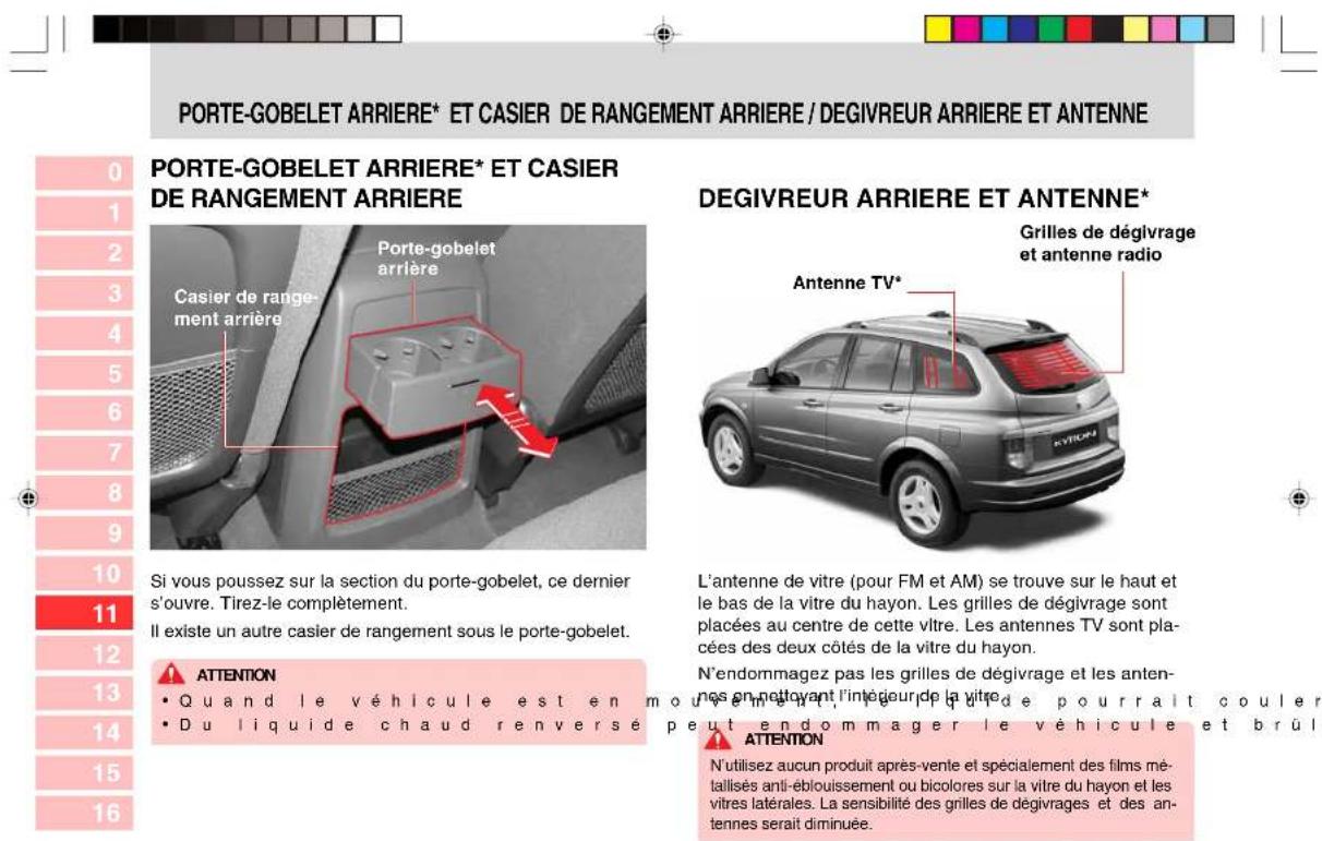 SSANGYONG Kyron (2006) - LAMPE CENTRALE DE L'HABITACLE - 2