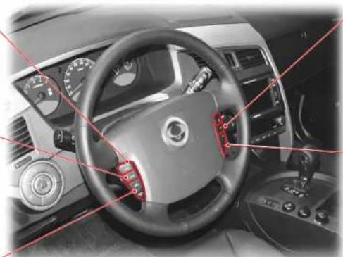 SSANGYONG Kyron (2006) - MODE - 1