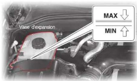 SSANGYONG Kyron (2006) - LIQUIDE DE REFROIDISSEMENT DU MOTEUR - 2