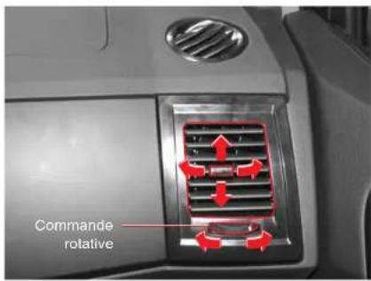 SSANGYONG Kyron (2006) - TABLE DES MATIÈRES - 5