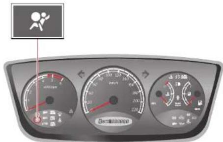 SSANGYONG Kyron (2006) - ATTENTION - 3