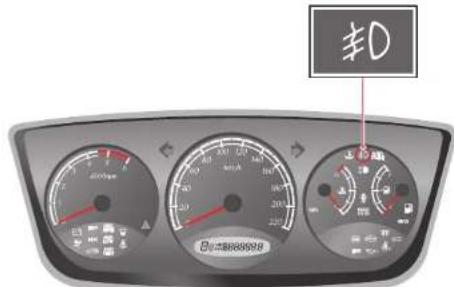 SSANGYONG Kyron (2006) - ATTENTION - 1