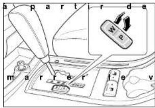 SSANGYONG Rexton (2004) - ATTENTION - 1