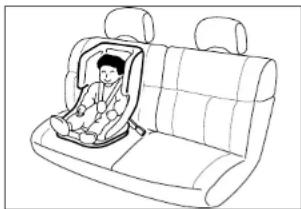 SSANGYONG Rexton (2004) - CEINTURE POUR ENFANT - 1