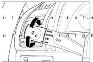 SSANGYONG Rexton (2004) - COMMANDE DES FEUX - 1