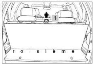 SSANGYONG Rexton (2004) - RABATTRE LE TROISIÈME SIÈGE (CRÉER UN COMPARTIMENTÀ BAGAGES) - 1
