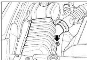 SSANGYONG Rexton (2004) - ATTENTION - 5