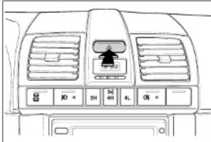 SSANGYONG Rexton (2004) - CONTACTEUR DE FEUX DE DÉTRESSE - 1