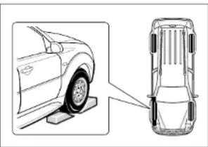SSANGYONG Rexton (2004) - COMMENT CHANGER UNE ROUE APRÈS UNE CREVAISON - 1