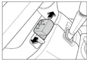SSANGYONG Rexton (2004) - ATTENTION - 2