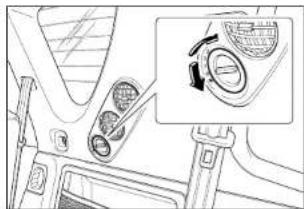 SSANGYONG Rexton (2004) - Fonctionnement - 1