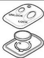 SSANGYONG Rexton (2004) - 1-4 AVANT DE CONDUIRE VOTRE VOITURE - 1