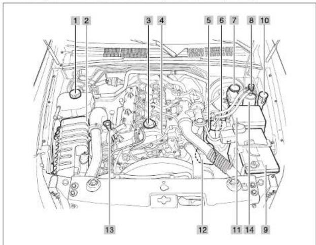 SSANGYONG Rexton (2004) - BLOC-MOTEUR - 1