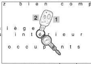 SSANGYONG Rexton (2004) - SYSTÈME D'OUVERTURE ET FER-METURE A DISTANCE (REKES)\* - 1