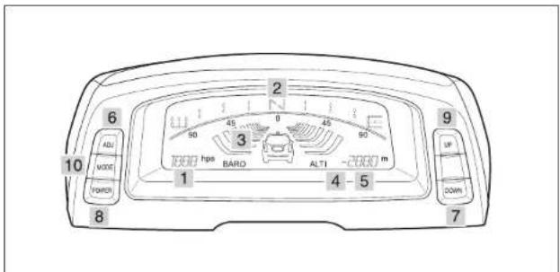 SSANGYONG Rexton (2004) - DANGER - 2