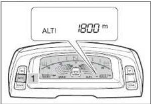 SSANGYONG Rexton (2004) - Fourchettes de calibrage d'altitude - 4