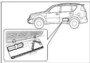 SSANGYONG Rexton (2004) - ATTENTION - 1