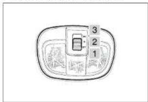 SSANGYONG Rexton (2004) - Position Lumière - 4