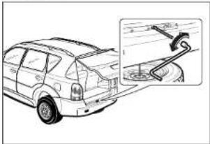 SSANGYONG Rexton (2004) - ATTENTION - 1