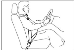 SSANGYONG Rexton (2004) - ATTENTION - 1