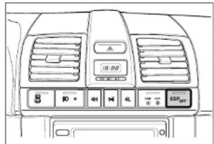 SSANGYONG Rexton (2004) - COMMUTATEUR ESP _OFF \* - 1