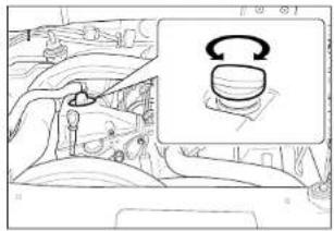 SSANGYONG Rexton (2004) - Procédure de vérification - 1