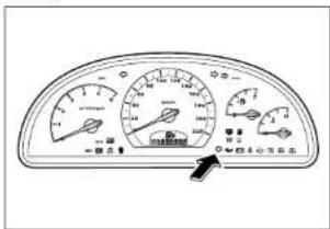 SSANGYONG Rexton (2004) - 3-6 INSTRUMENTS ET CONTRÔLES - 3