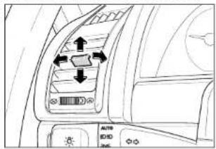 SSANGYONG Rexton (2004) - DANGER - 2