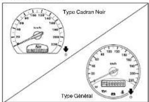 SSANGYONG Rexton (2004) - 3-6 INSTRUMENTS ET CONTRÔLES - 2