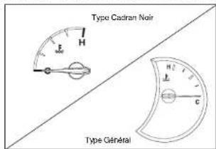 SSANGYONG Rexton (2004) - DANGER - 1