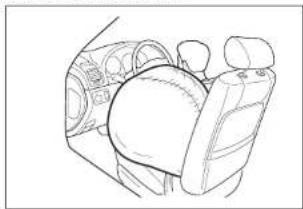 SSANGYONG Rexton (2004) - ATTENTION - 3