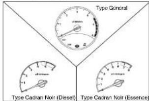 SSANGYONG Rexton (2004) - IMPORTANT - 4