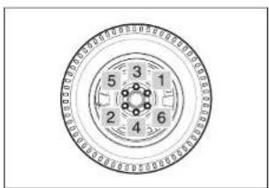 SSANGYONG Rexton (2004) - ATTENTION - 1