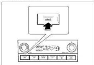 SSANGYONG Rexton (2004) - BOUTON AMB - 1