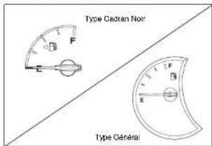 SSANGYONG Rexton (2004) - DANGER - 2