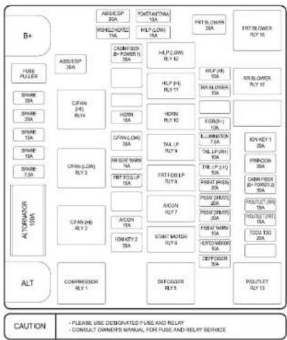 SSANGYONG Rexton (2004) - 8-46 ENTRETIEN ET MAINTENANCE - 2