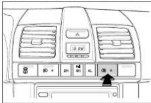 SSANGYONG Rexton (2004) - ATTENTION - 1
