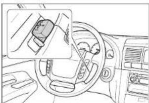 SSANGYONG Rexton (2004) - CONTRÔLE CROISIÈRE\* - 1