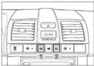 SSANGYONG Rexton (2004) - BOUTON 4 ROUES MOTRICES - PERMANENT (TOD)\* - 1