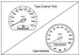 SSANGYONG Rexton (2004) - 3-6 INSTRUMENTS ET CONTRÔLES - 1