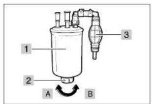 SSANGYONG Rexton (2004) - DANGER - 3
