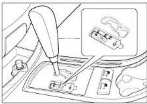 SSANGYONG Rexton (2004) - ATTENTION - 1